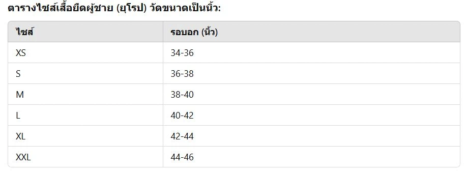 ตารางไซส์เสื้อยืดผู้ชาย (ยุโรป)