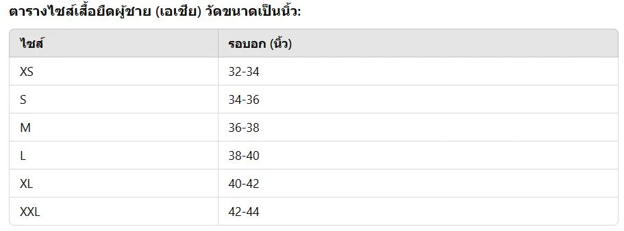 ตารางไซส์เสื้อยืดผู้ชาย (เอเชีย)