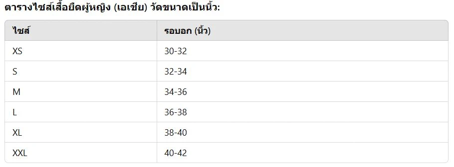 ตารางไซส์เสื้อยืดผู้หญิง (เอเชีย)