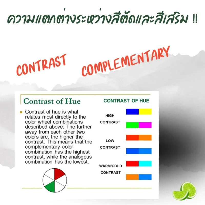ทฤษฎีสีเบื้องต้นที่ควรรู้ก่อนสกรีนเสื้อขาว