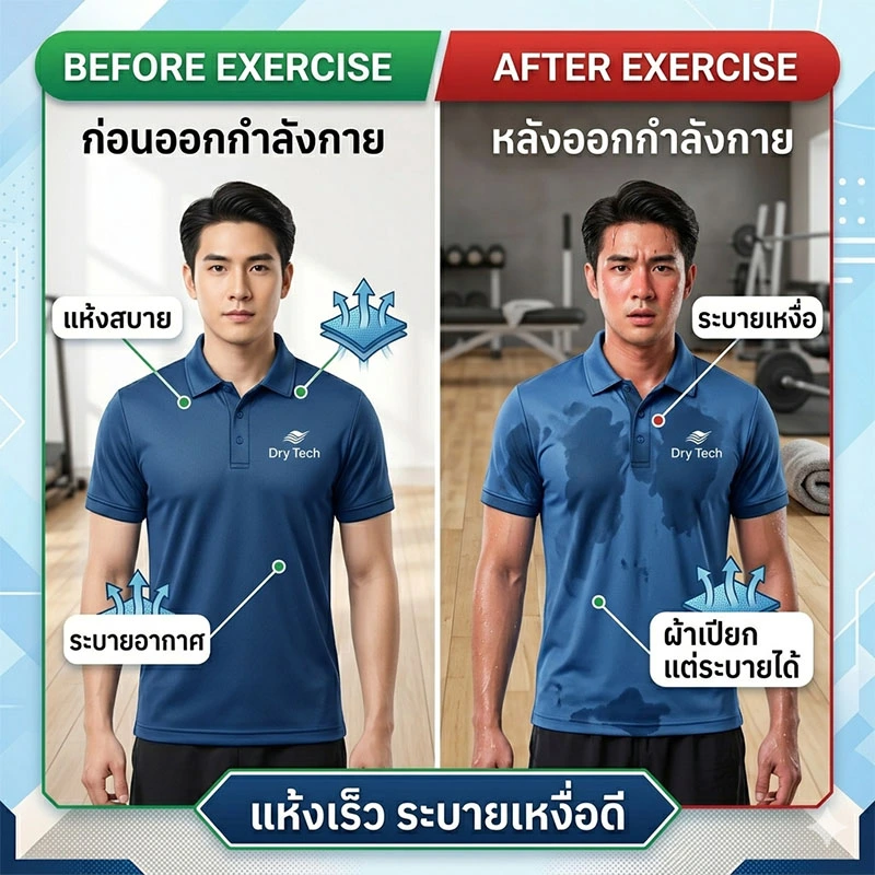 ข้อดีของผ้า Dry Tech