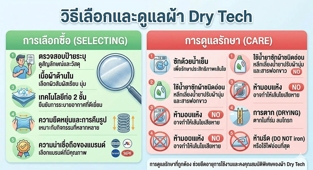 วิธีเลือกและดูแลผ้า Dry Tech
