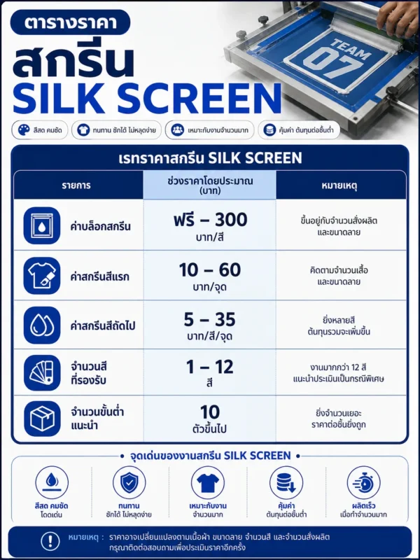 ตารางราคาสกรีน Silk Screen