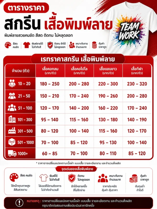 ตารางราคาสกรีน เสื้อพิมพ์ลาย