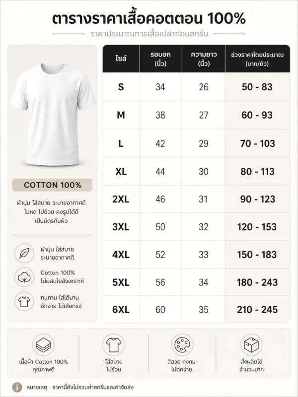 ตารางราคาเสื้อยืดคอตตอน100%