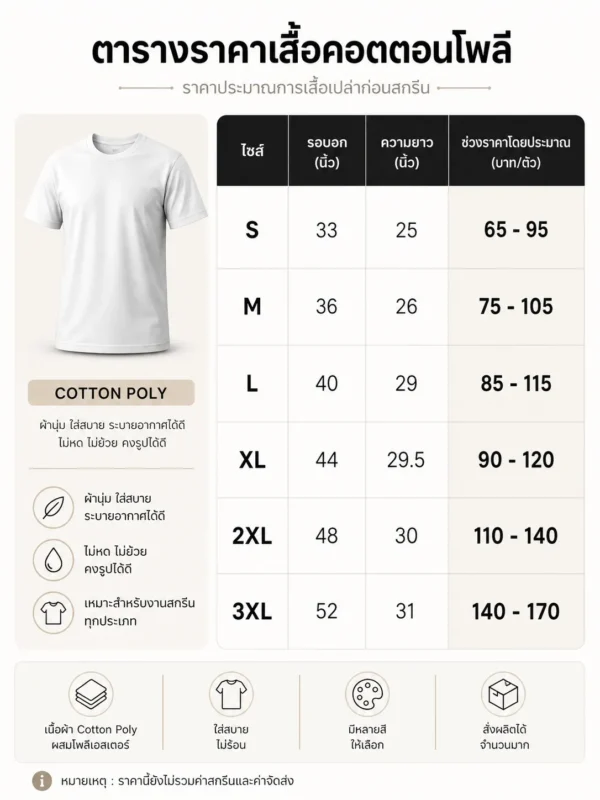 ตารางราคาเสื้อยืดคอตตอนโพลี