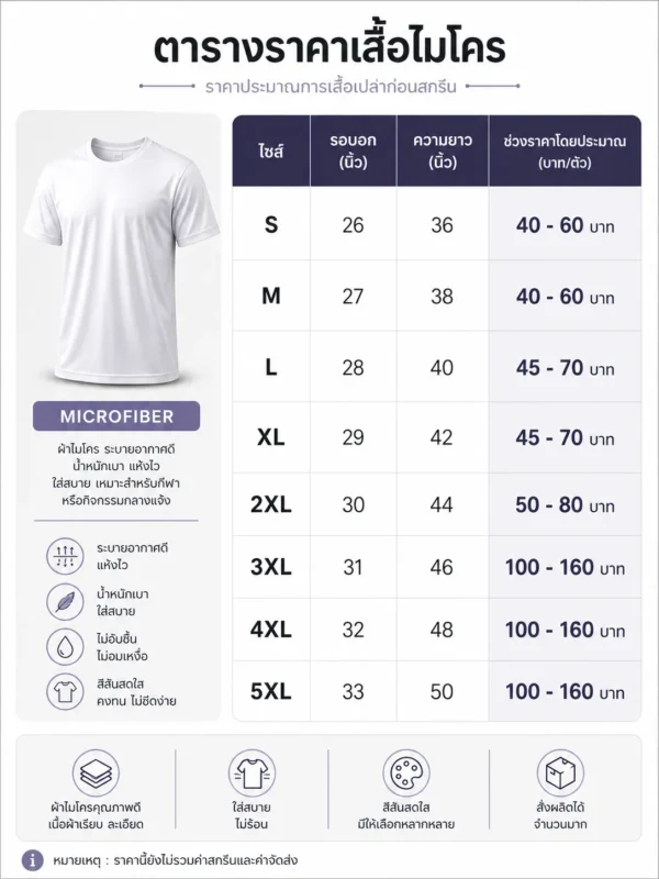 ตารางราคาเสื้อไมโคร