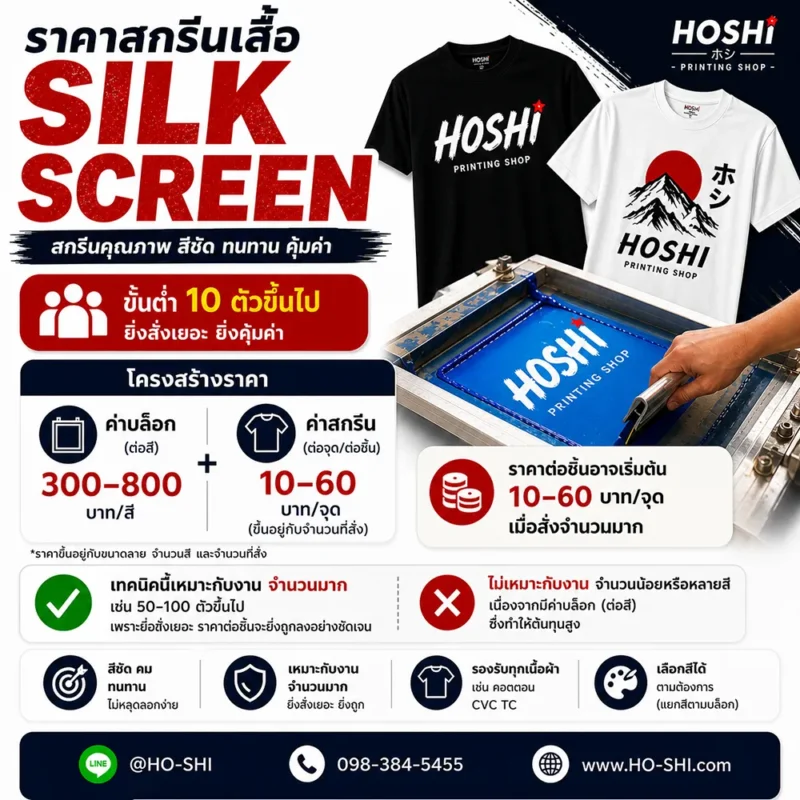 ราคาสกรีนเสื้อ Silk Screen
