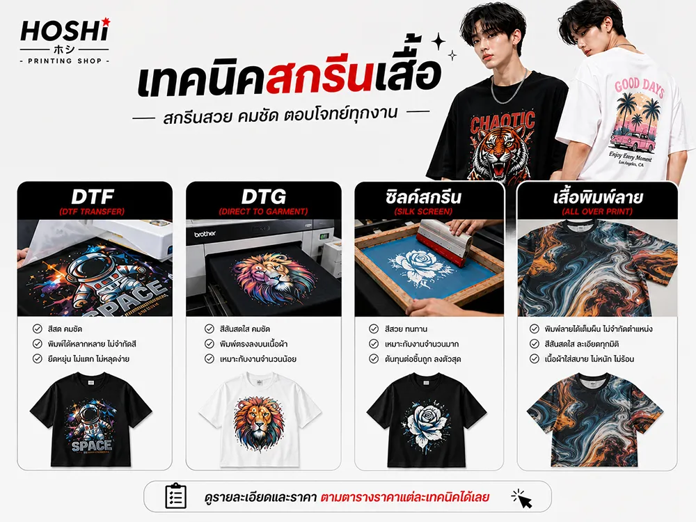 ราคาสกรีนเสื้อแต่ละเทคนิค