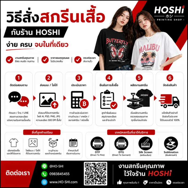 วิธีสั่งสกรีนเสื้อ