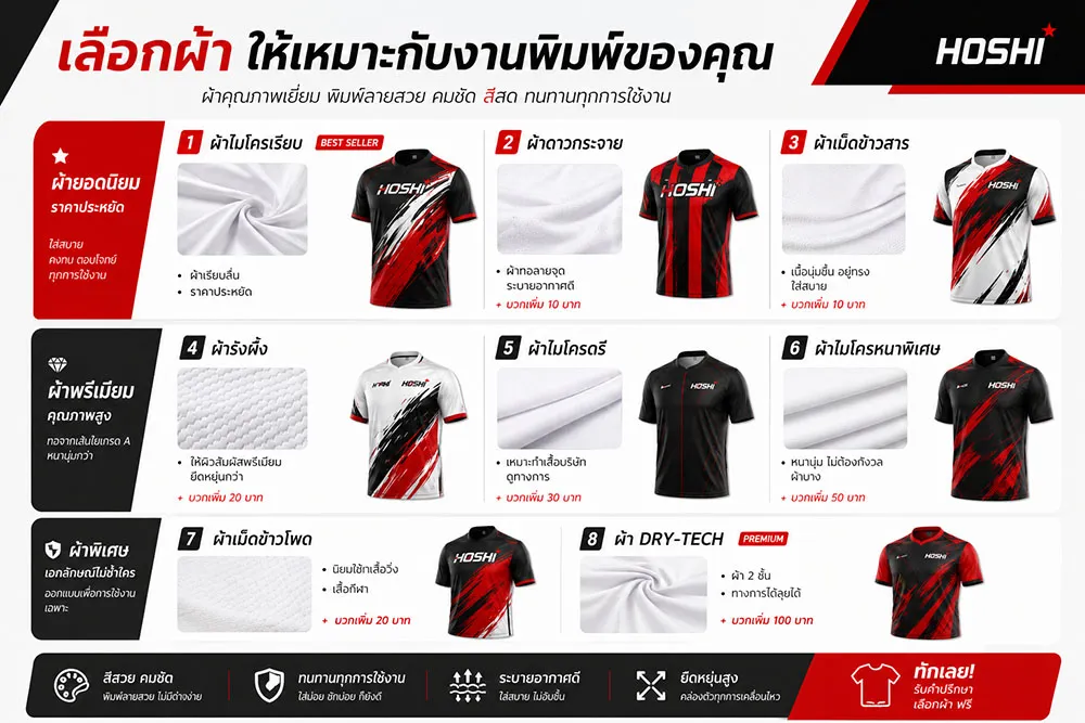 เสื้อพิมพ์ลายมีเนื้อผ้าแบบไหนบ้าง
